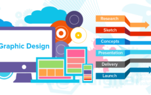 Read more about the article Graphics Designing