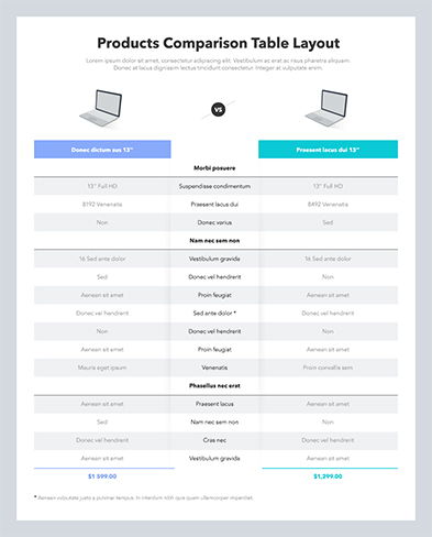 product data management