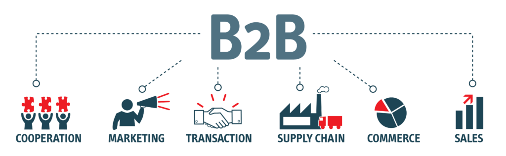 B2B Commerce Components