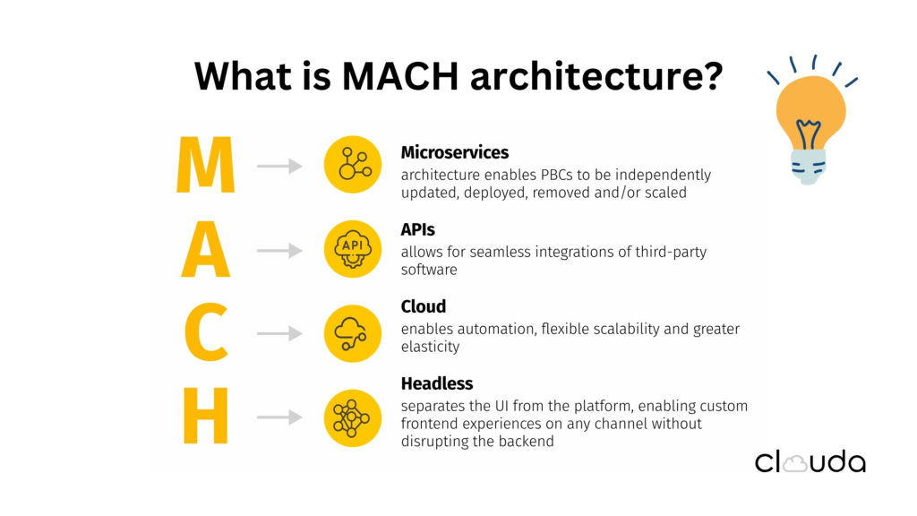 MACH architecture